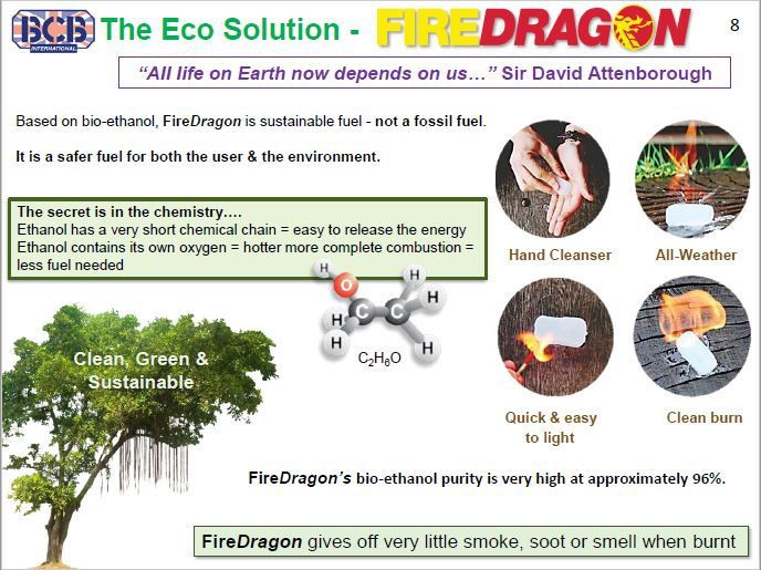 Bushcraft FireDragon Ration Heating Kit | Camping Cooker With Fuel Foils & Grippers