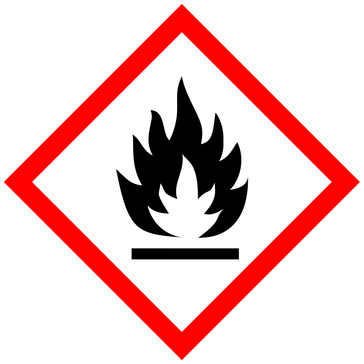 Beeketal safety fuel paste