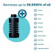 Dimensions Gourde filtrante Water-To-Go Active
